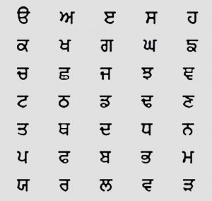 Gurmukhi alphabet excluding vowels